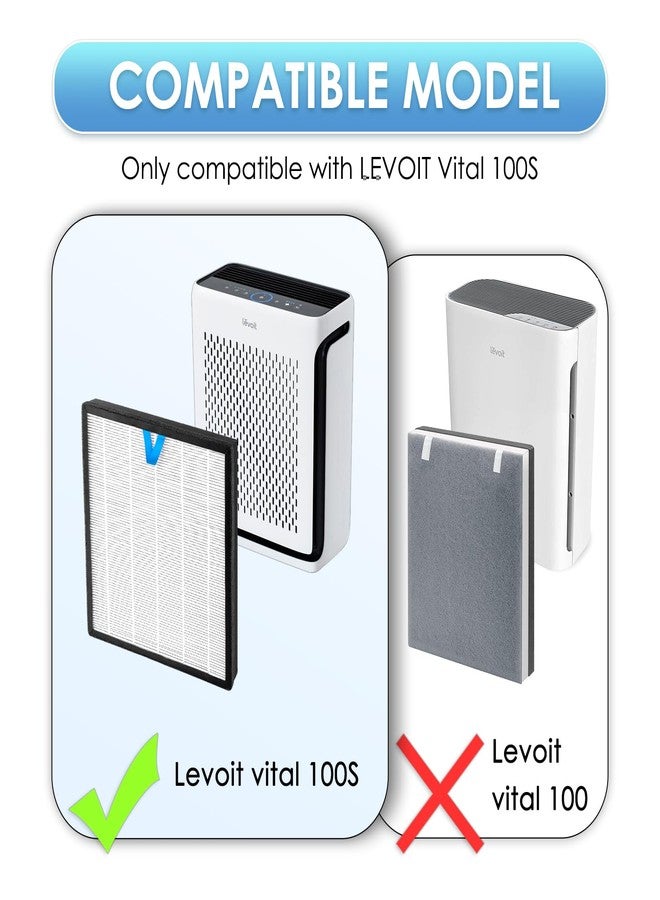 BRUVISH (3 Pack) Vital 100S Replacement Filter Compatible with LEVOIT Vital 100S-P Air Purifier, LAP-V102S-KUS, LAP-V102S-WUS, H13 True HEPA Filter, 3-in-1 Activated Carbon Filters, Replace #Vital 100S-RF - Image 2