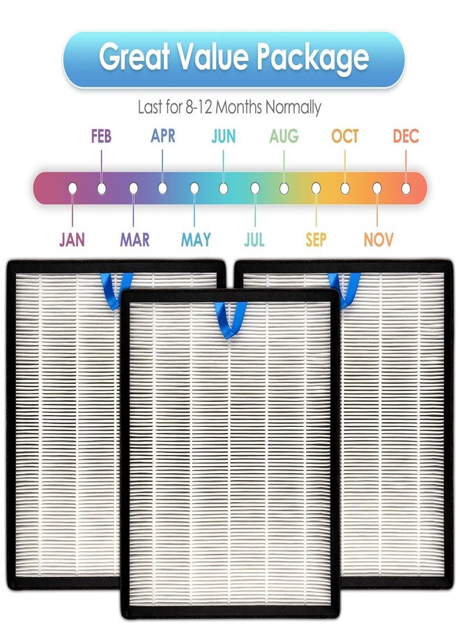 BRUVISH (3 Pack) Vital 100S Replacement Filter Compatible with LEVOIT Vital 100S-P Air Purifier, LAP-V102S-KUS, LAP-V102S-WUS, H13 True HEPA Filter, 3-in-1 Activated Carbon Filters, Replace #Vital 100S-RF - Image 4