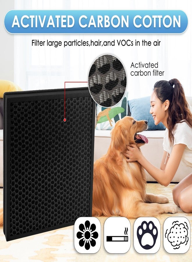 BRUVISH (3 Pack) Vital 100S Replacement Filter Compatible with LEVOIT Vital 100S-P Air Purifier, LAP-V102S-KUS, LAP-V102S-WUS, H13 True HEPA Filter, 3-in-1 Activated Carbon Filters, Replace #Vital 100S-RF - Image 3