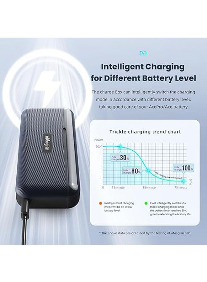 General Insta360 Ace Pro/Ace Fast Charging Hub, Fast Portable 3-Channel Battery Charging Storage Station  - Image 5