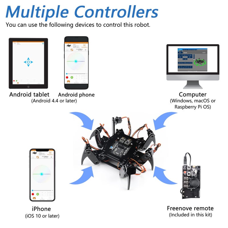 FREENOVE Hexapod Robot Kit with Remote (Compatible with Arduino IDE), Walking Crawling Twisting, App Remote Control, Servo STEM Project - Image 4