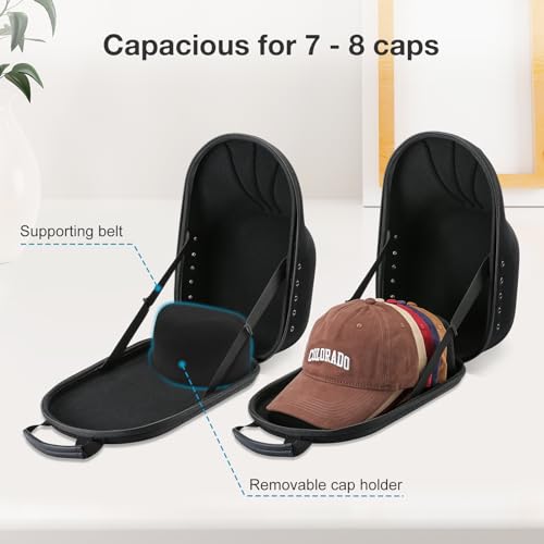 Procase حقيبة سفر صلبة لحفظ القبعات من بروكيس، حقيبة تخزين لحامل القبعات لـ 7-8 قبعات بيسبول، منظم قبعات مع حزام كتف قابل للتعديل - أسود - Image 2