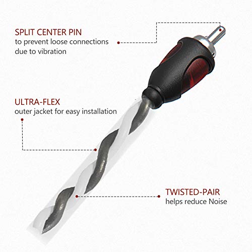 ROCKRIX Car Audio 2 Channel Twisted Pair RCA Stereo Cable - 17ft - Image 2