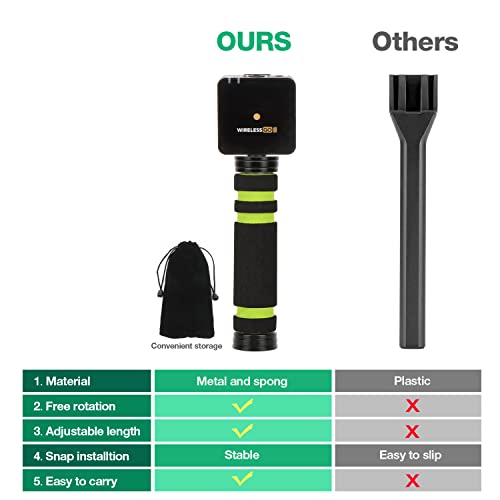 SUNMON Wireless Microphone Handle, Adapter Compatible with RODE Wireless Go and Go 2, Suitable for Interviews, Hosting, Live Streaming - Image 4