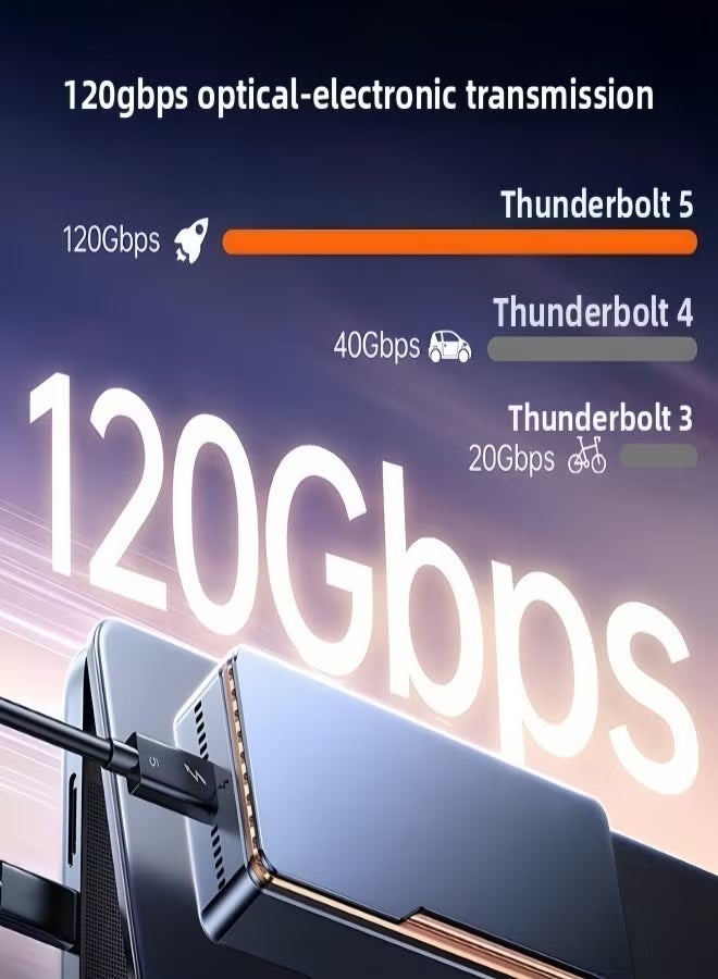 الصفحة الرئيسية كابل Thunderbolt 5 (1.5 متر) بزاوية 90 درجة من USB-C إلى USB-C | شحن سريع PD 3.1 240 واط، دعم شاشة 16K/8K/4K، سرعة 120 جيجابت/ثانية/80 جيجابت/ثانية | متوافق مع Thunderbolt 4/3، USB 4.0، سلسلة iPhone 17/16، MacBook Air، أجهزة الكمبيوتر المحمولة، الشاشات، eGPU - Image 3