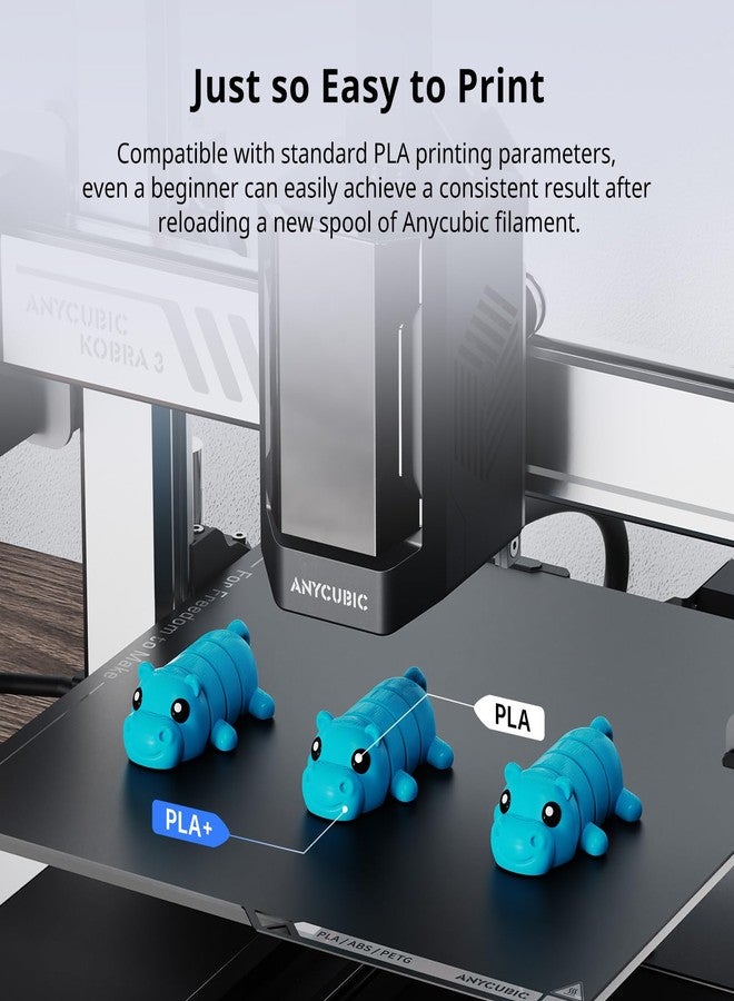 ANYCUBIC PLA Plus (PLA+), 3D Printer Filament 1.75mm Bundle, High Toughness, Dimensional Accuracy +/- 0.02mm, Print with Most FDM 3D Printers, 1KG Reusable Spool, 2kg, White + White - Image 5