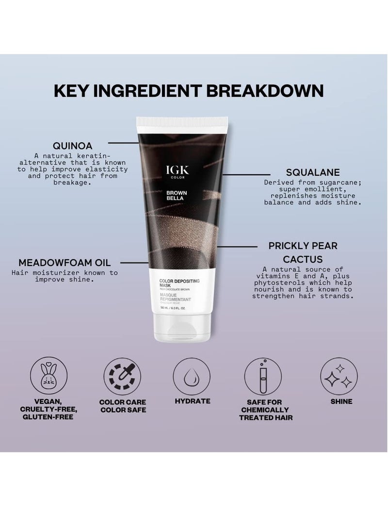 iGK IGK COLOR DEPOSITING MASK | Conditioning + Hydrate + Shine | Vegan + Cruelty Free |  - Image 4