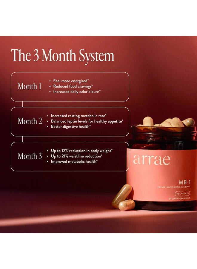 Arrae MB-1, Natural Dietary Supplement, Control Appetite, Increase Energy, Support Healthy Metabolism, 60 Capsules - Image 3