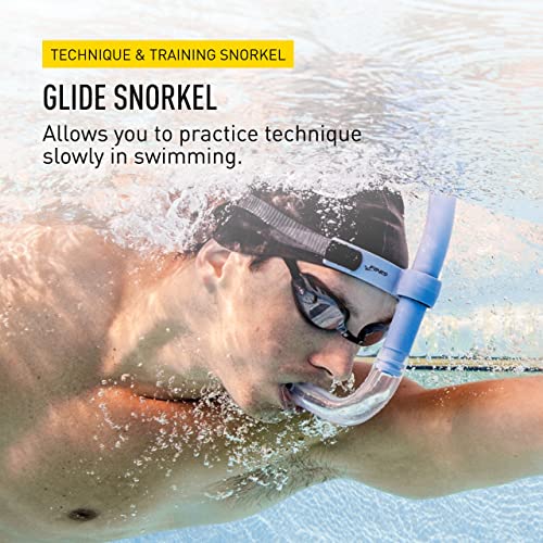 FINIS Glide CenterMount Swim Snorkel for Adults Adjustable Fit Technique Endurance Training Ocean Blue - Image 3