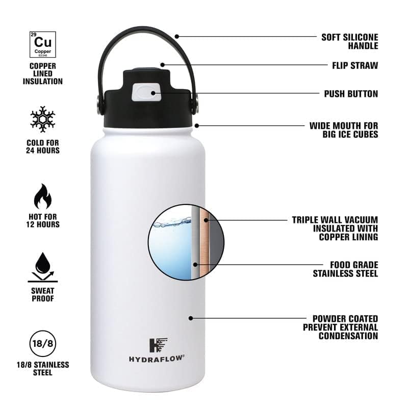 Hydraflow Hybrid - Triple Wall Vacuum Insulated Water Bottle with Flip Straw (34oz, Khaki) Stainless Steel Metal Thermos, Reusable Leak Proof BPA-FREE for Sports and Travel - Image 3