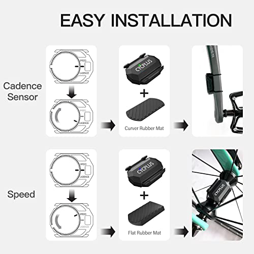 CYCPLUS Bike Speed and Cadence Sensor, Wireless Cycling Speed Sensor Ant+/Bluetooth - Image 3