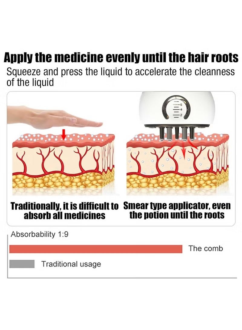 Rock Pow Hair Oil Applicator with Red Light Electric Scalp Massager for Hair Treatment Growth 2 in 1 Scalp Applicator Brush Medicine Fluid Essential Oil Serum Dandruff Exfoliator Treatment Fillable Brush  - Image 2
