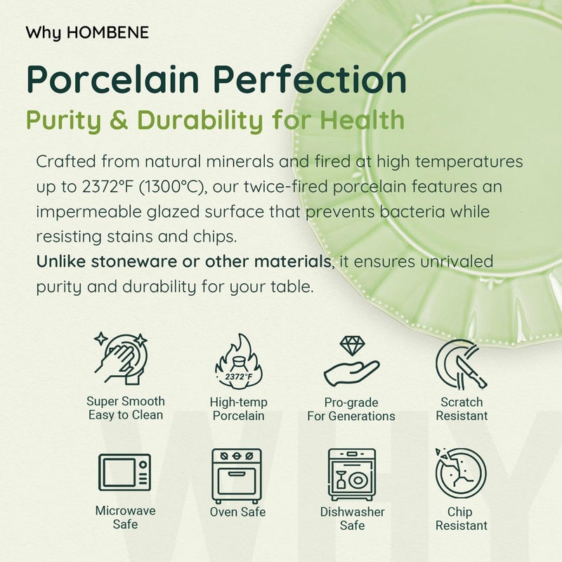 HOMBENE DINNERWARE NOT ONLY FOR DINNER 12 Piece plates and bowls sets for 4 Dinnerware set Porcelain Dish Set House gift Microwave and Dishwasher Safe Mint Glow Green - Image 3