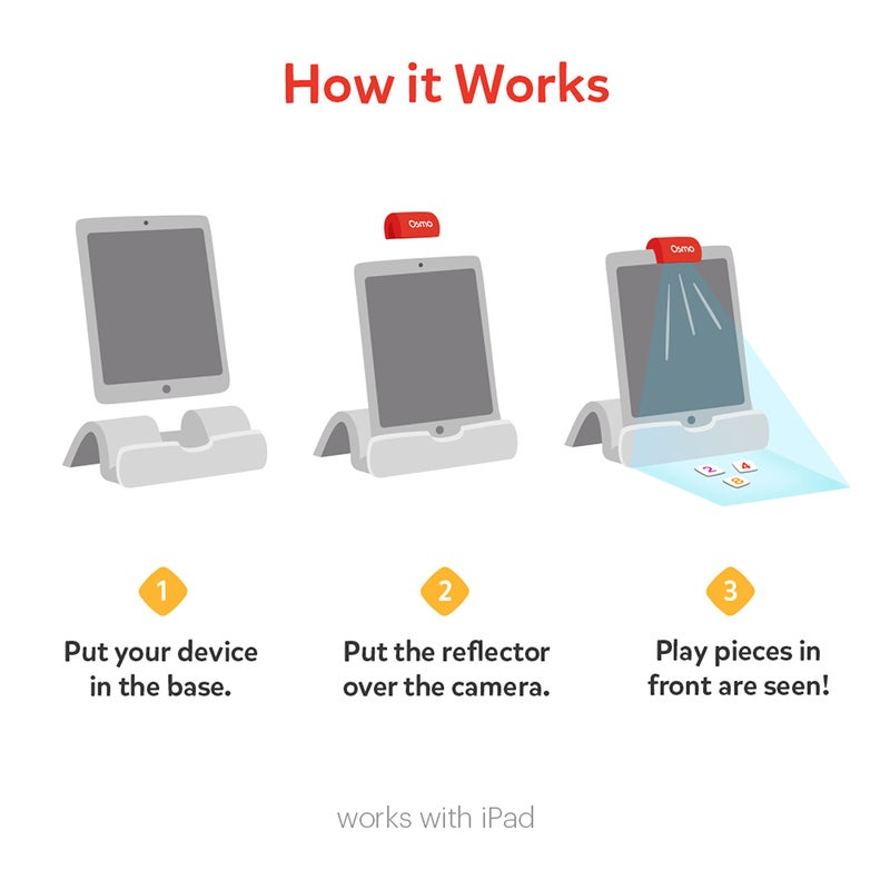 Osmo - Creative Starter Kit for IPad - 3 Educational Learning Games - Creative Drawing & Problem Solving/ Early Physics - STEM Toy Gifts for Kid  Boy & Girl - Ages 5 6 7 8 9 10 (Osmo Base Included) - Image 4