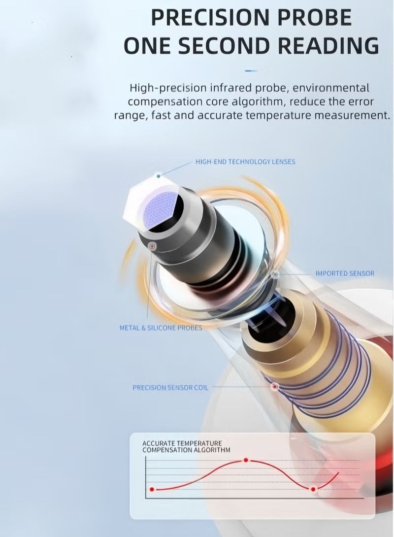 مسدس حرارة الجسم الإلكتروني بالأشعة تحت الحمراء، مقياس حرارة الجبهة، مقياس حرارة محمول باليد، مسدس حرارة الجبهة، مسدس حرارة صغير، مقياس حرارة بدون تلامس قابل لإعادة الشحن - Image 2