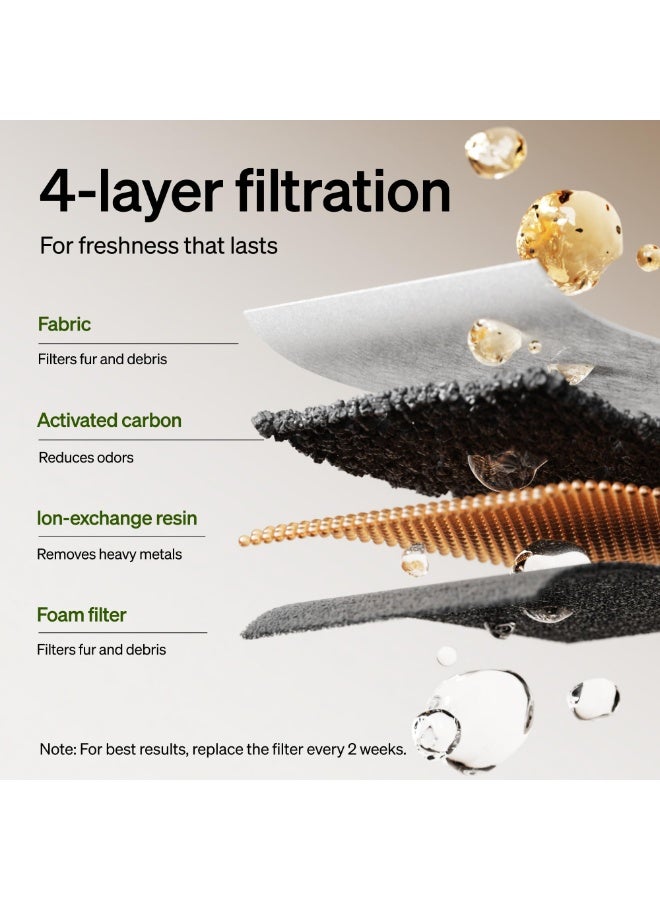 8 filter packs suitable for Cat Dockstream PLWF005 water window replacement, a set of 4-month very quiet pet water window replacement filters - Image 2