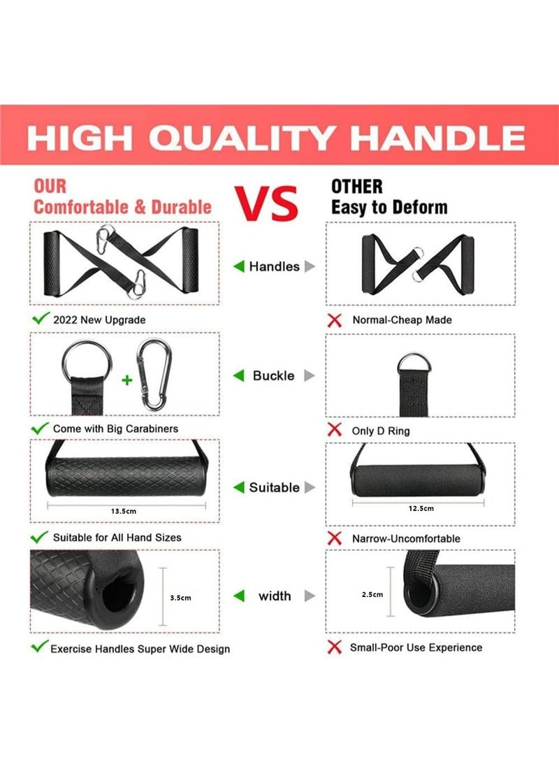 CMGTYYD Exercise Handle, Heavy Duty Cable Machine Attachment with Solid ABS Core Grips, Compatible with Resistance Bands and Weight Lifting Equipment for Fitness Training and Home Gym - Image 3