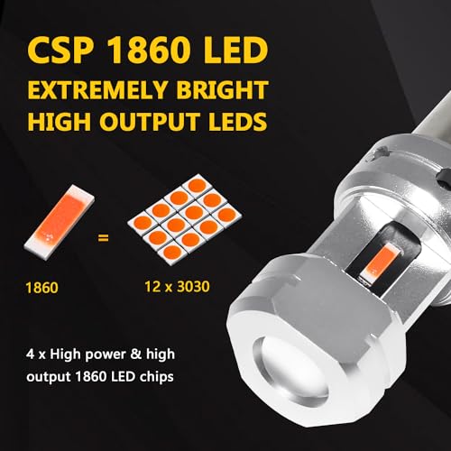 PHINLION 1157 LED Red Light Bulbs, Super Bright 2057 2357 2397 3496 LED Replacements for Car Brake Tail Stop Rear Turn Signal Blinker Lights, Pack of 2 - Image 2