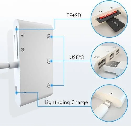 بولهاموبيل Polham Lightning Tf,sd Card Reader, 3 USB Cameras, Keyboard and Mouse Adapter for Apple iPad Compatible and Iphone