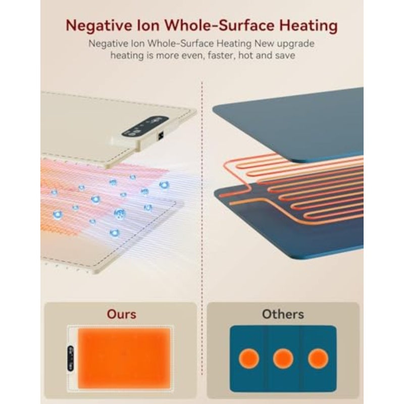 Electric Warming Tray, Food Warming Mat with 3 Temperature Settings, Roll Up Portable Electric Warming Tray for Parties, Buffets Party, Travel, Daily Lives - Image 5