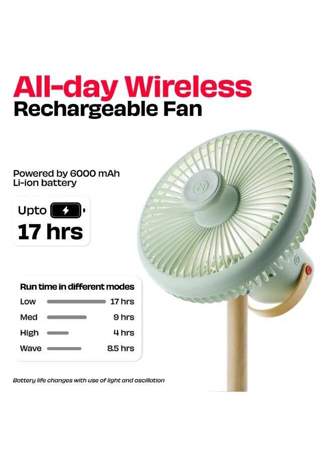 NUUK LĪT v3 | Rechargeable Table Fan | 3 Mood Lights | 6000mAh Battery | Up to 17H Runtime | Magnetic Remote | Ultra-Silent BLDC Motor | 120° Auto Oscillation | Type-C Charging - Image 4