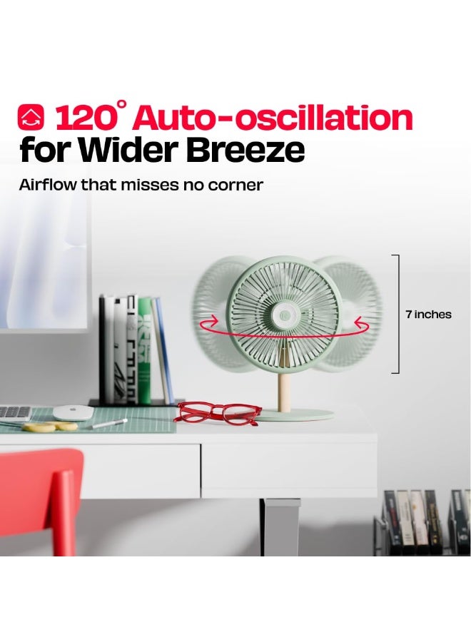 NUUK LĪT v3 | Rechargeable Table Fan | 3 Mood Lights | 6000mAh Battery | Up to 17H Runtime | Magnetic Remote | Ultra-Silent BLDC Motor | 120° Auto Oscillation | Type-C Charging - Image 2