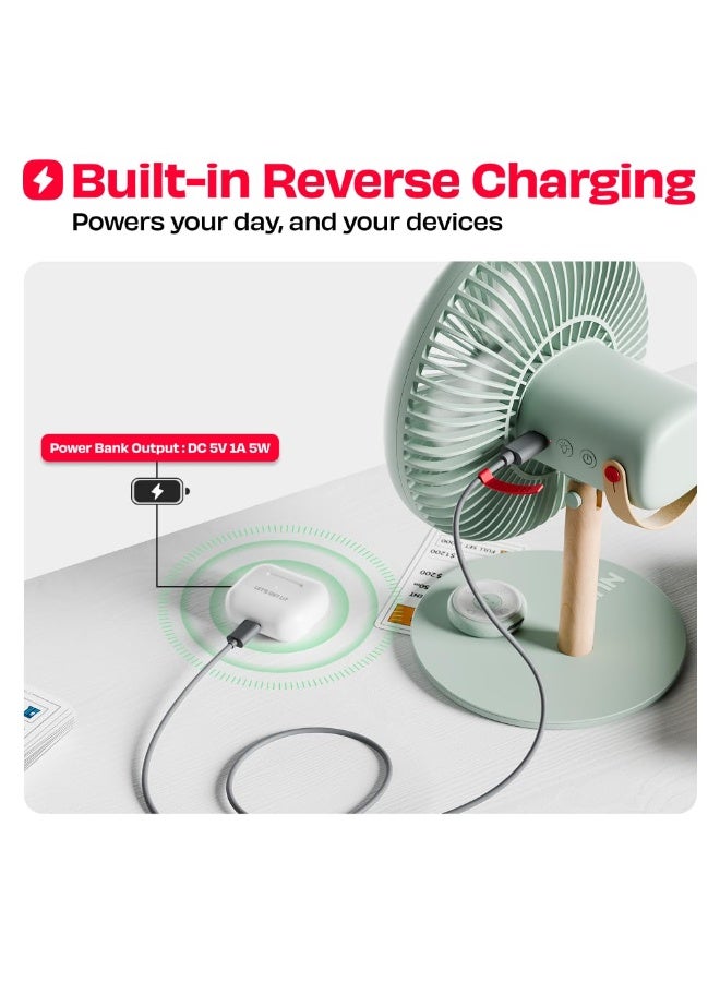 NUUK LĪT v3 | Rechargeable Table Fan | 3 Mood Lights | 6000mAh Battery | Up to 17H Runtime | Magnetic Remote | Ultra-Silent BLDC Motor | 120° Auto Oscillation | Type-C Charging - Image 5