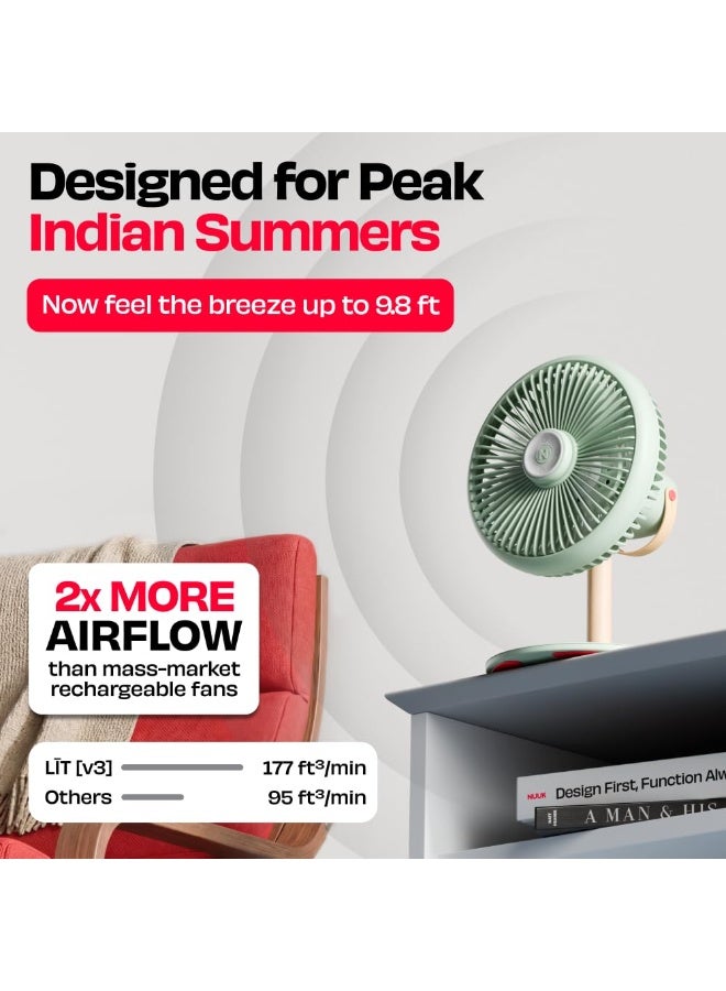 NUUK LĪT v3 | Rechargeable Table Fan | 3 Mood Lights | 6000mAh Battery | Up to 17H Runtime | Magnetic Remote | Ultra-Silent BLDC Motor | 120° Auto Oscillation | Type-C Charging - Image 3