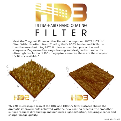 Hoya HD3 77mm UV Protector Filter - Re-Certified for 100MP+ Cameras with Ultra-Hard Nano Coating UV Filter - Stain Resistant, Smudge and Waterproof UV Lens Filter with Aluminum Frame - Image 4