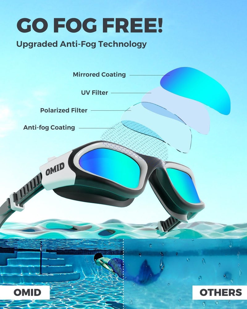 OMID Swim Goggles, P2 Polarized Swimming Goggles for Men Anti-fog Goggles Swimming for Adult Women - Image 4