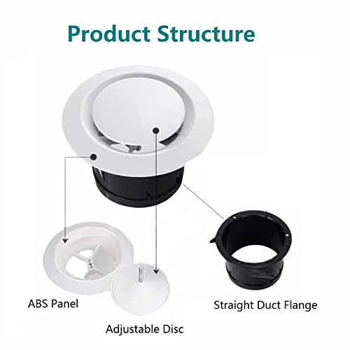 Allvent 4 inch ABS Adjustable Air Vent White Round Soffit Exhaust Vent for Inline Duct Fan Outlet Vent(3.74 Inch, Front Panel:5.9 Inch) - Image 3