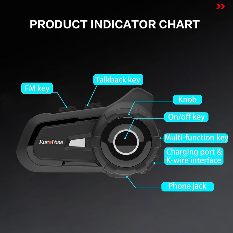 EUROFONE S2 Motorcycle Bluetooth Headset 5.1-1 Pack Waterproof Helmet Headsets with Dual Mics for Rider Intercom | Sunscreen Dustproof BT Speakers for Motorcycle Accessories（1PCS - Image 5