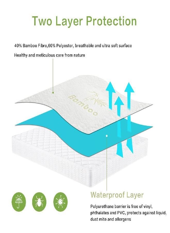LUCID LUCID Premium Hypoallergenic 100% Waterproof Mattress Protector - Universal Fit, Cotton Terry Top, Full, White  - Image 2