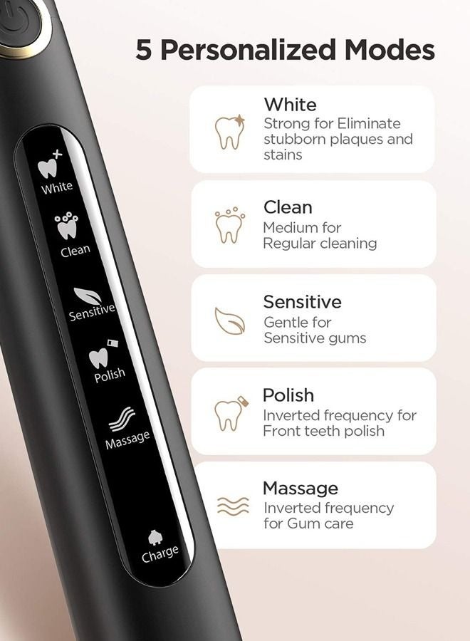 Fairywill Portable Cordless Water Flosser & Electric Toothbrush Combo Black - Image 3