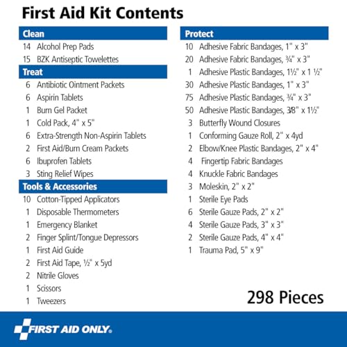 First Aid Only 299 Piece All-Purpose Emergency First Aid Kit for Home, Office, Car, Apartment, Dorm, and Camping, Travel-Friendly Compact Pouch Fits in Backpacks, Suitcases, Cabinets, and Drawers - Image 2