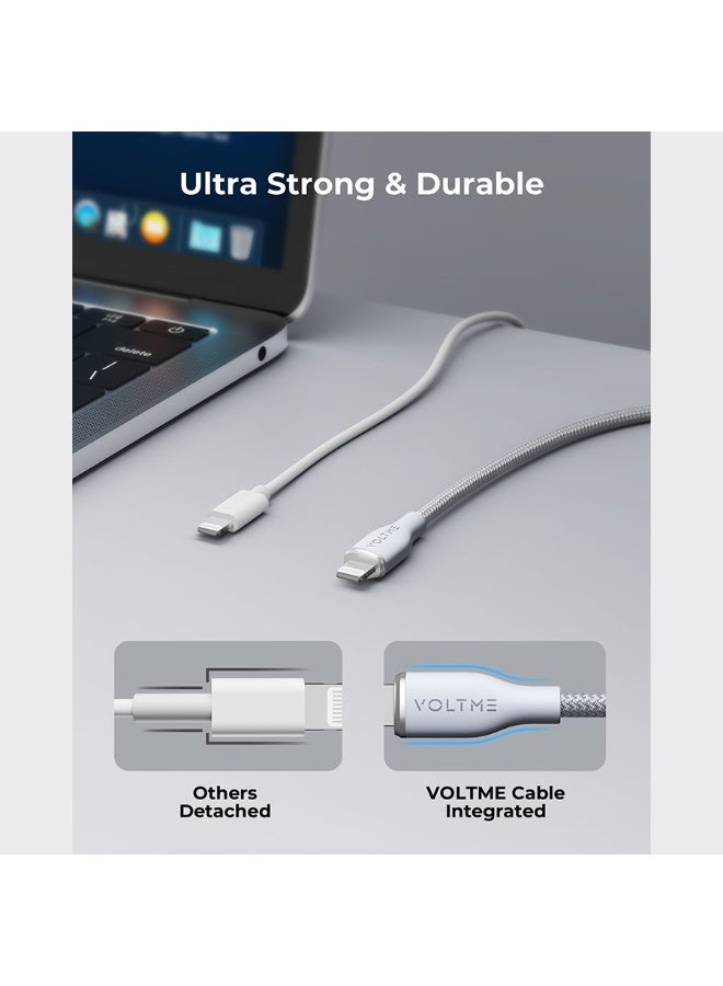 فولتمي سلك شاحن فولتمي سلسلة روج مظفر من USB-C إلى آيفون بطول 2 م وبقوة 30 واط - رمادي - Image 3