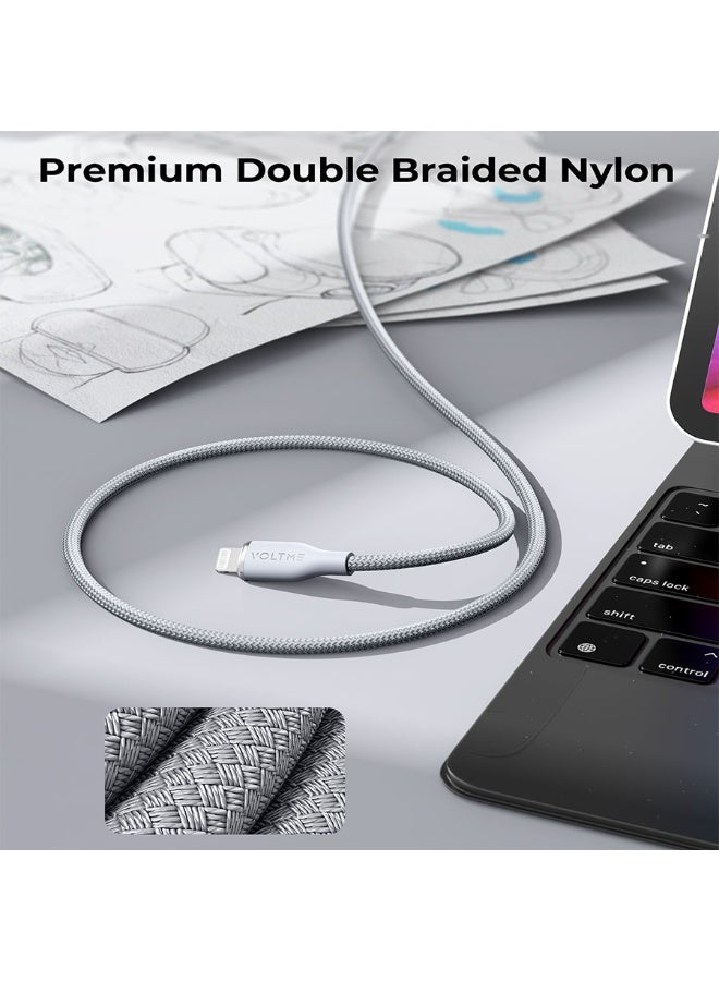 فولتمي سلك شاحن فولتمي سلسلة روج مظفر من USB-C إلى آيفون بطول 2 م وبقوة 30 واط - رمادي - Image 2