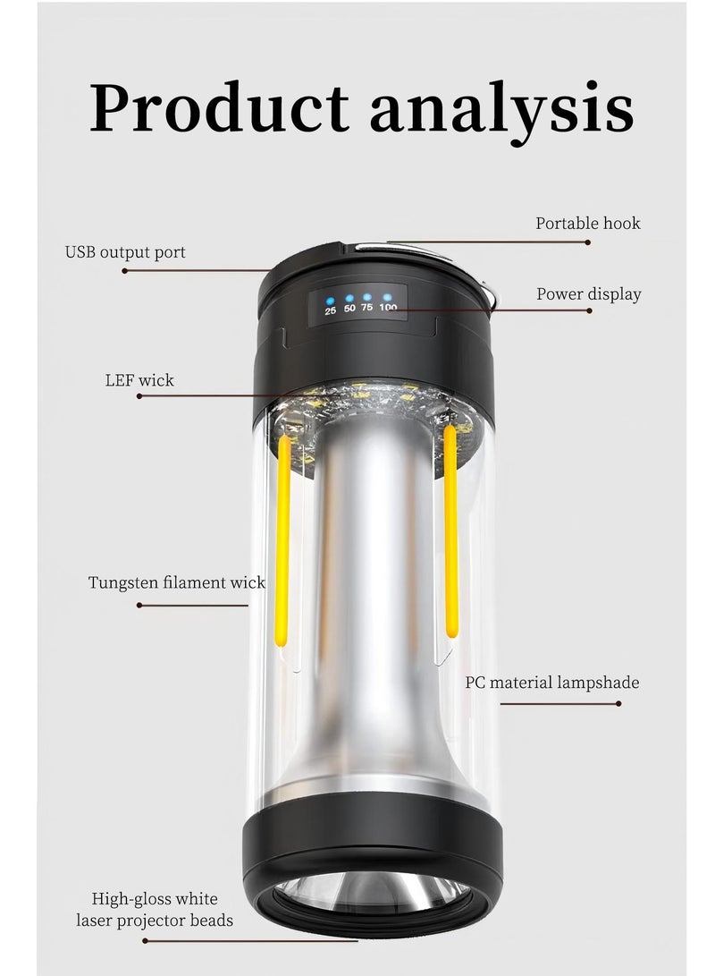 Multifunctional outdoor camping light, rechargeable portable mini compact flashlight for outdoor camping, hiking and fishing  - Image 4