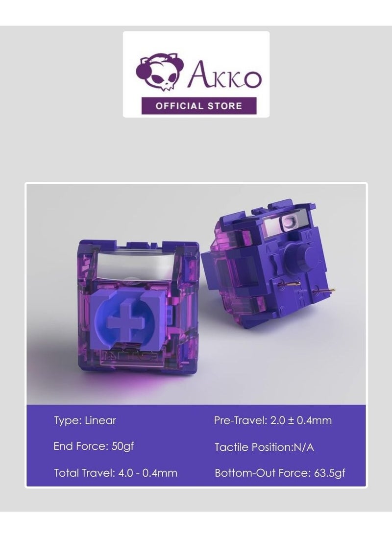AKKO - Akko x TTC Demon Switches for Mechanical Keyboard- 10 Pack - Image 1