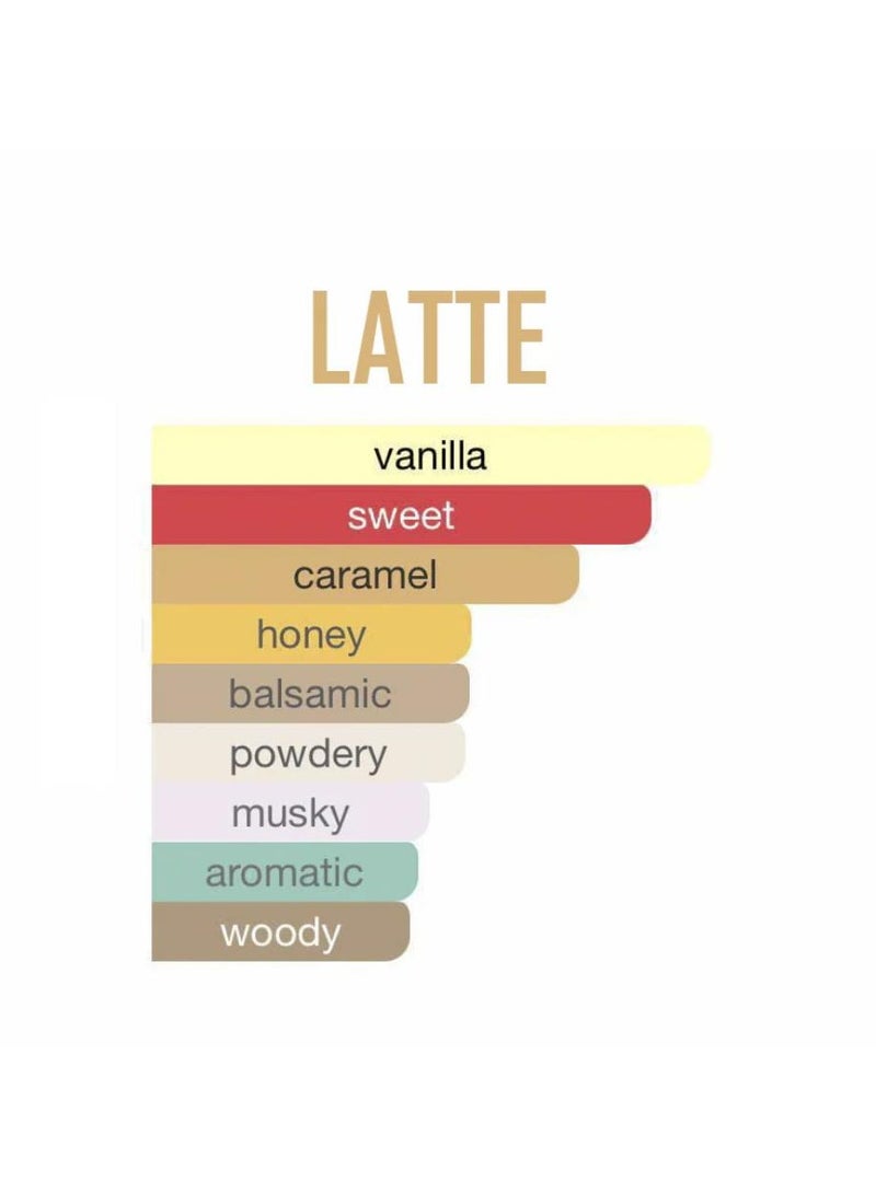 Black Cat lattè perfume 30 ml - Image 2