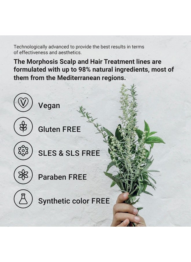 framesi Morphosis Densifying Activator Treatment For Thinning Hair  - Image 3