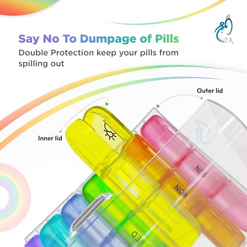 SHREETA Weekly Pill Organizer 3 Times a Day, Compact Pill Box 7 Day with Roomy Pill Case and Sturdy Design for Managing Your Vitamins, Fish Oils, Supplements and Medications - Image 5