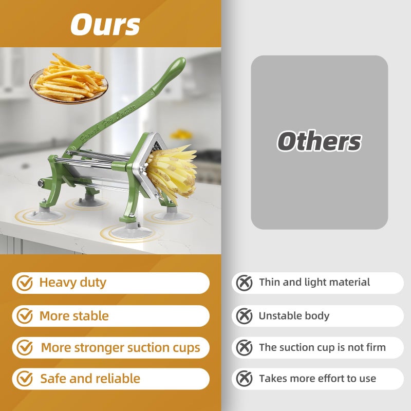 SHSYCER French Fry Cutter Commercial Potato Slicer with Suction Feet Complete Set, Includes 1/4", 3/8",1/2",8 Pieces,6 Pieces - Image 4