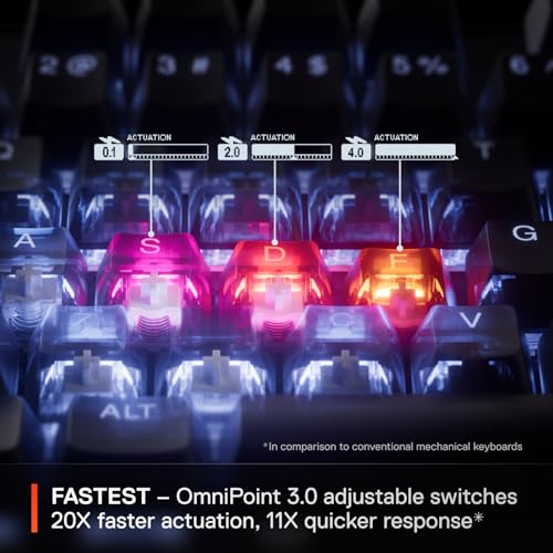 SteelSeries Apex Pro TKL Gen 3 OmniPoint 3.0 HyperMagnetic Switches — Adjustable Actuation — Rapid Trigger — Game-Ready Presets — Protection Mode — Rapid Tap/SOCD — OLED — RGB — PBT Keycaps — USB-C - Image 5