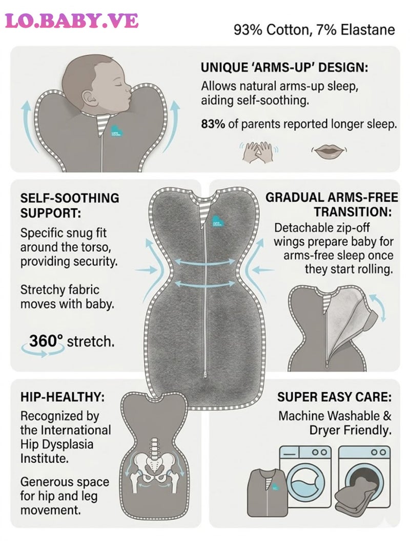 LO.BABY.VE Baby Sleep Sack, Self-Soothing Swaddles for Newborns, Improves Sleep, Snug Fit Helps Calm Startle Reflex, New Born Essentials for Baby，Small 8-16lbs - Image 4