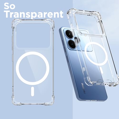 Pikkme Back Cover for Realme P4 5G Mag-Safe Shockproof PC + TPU Protective Case Magnetic Support Bumper Case (Transparent Mag-Safe) - Image 2