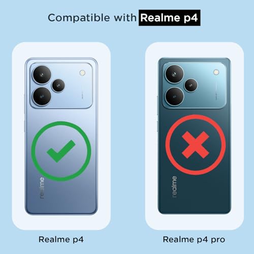 Pikkme Back Cover for Realme P4 5G Mag-Safe Shockproof PC + TPU Protective Case Magnetic Support Bumper Case (Transparent Mag-Safe) - Image 4