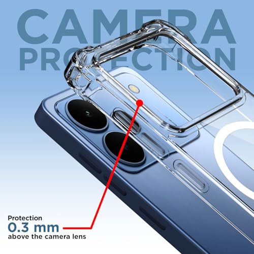 Pikkme Back Cover for Realme P4 5G Mag-Safe Shockproof PC + TPU Protective Case Magnetic Support Bumper Case (Transparent Mag-Safe) - Image 5