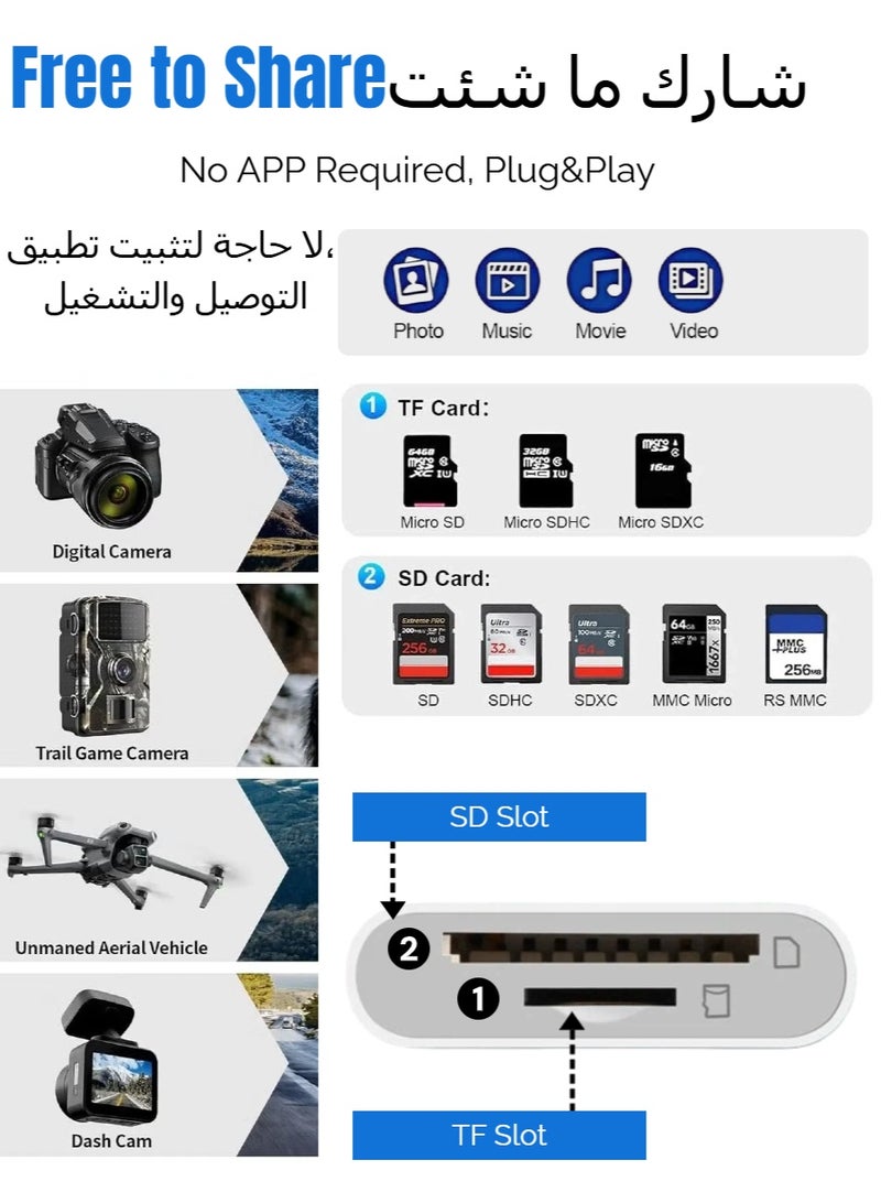Aura Select Memory Card Readers for iPhone 15/16 iPad Pro Camera,USB-C 3.0 , 100MB/s High fast, Dual Card Slot Memory Card Reader Supports SD& TF Card Trail Camera Viewer Sd Card Adapter Portable Micro Sd Card Reader Plug&Play - Image 4