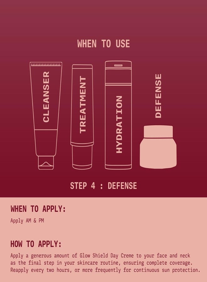 نينغن كريم نينجن جلو شيلد النهاري للحماية من الشمس، لبشرة متألقة ونضرة (50 غرام) | فيتامين سي، زيت جنين القمح، وفلاتر للأشعة فوق البنفسجية لتفتيح البشرة وترطيبها | للرجال والنساء | لجميع أنواع البشرة - Image 5
